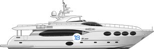 Majesty 105 profile