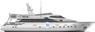 Azimut 97 profile
