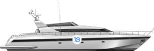 Mangusta 90 profile