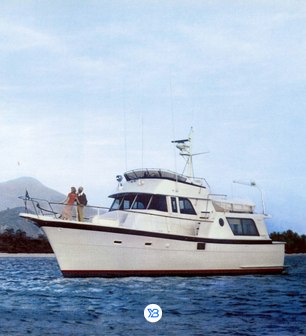 Hatteras 48 LRC profile