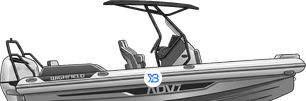 ADV 7 profile