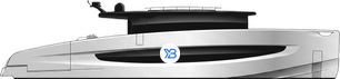 V8 profile