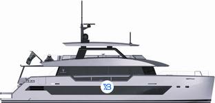 SILVERCAT 24M profile illustration