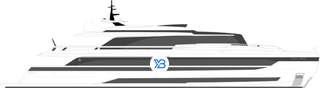 X130 Triplex profile