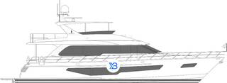 CLB72 profile