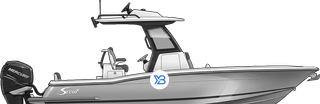 281 XSS profile