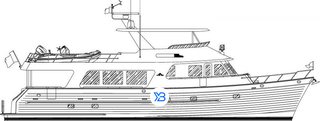 700 / 720  Motoryacht profile