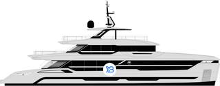 DOM115 profile