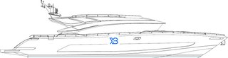 AB 95 profile