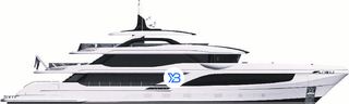 Majesty 145 profile