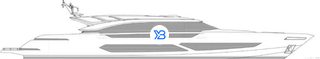 AB 130 profile