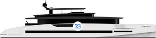 GX42 RPH profile