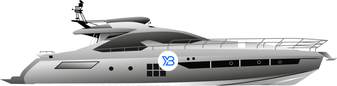 Azimut S  range illustration