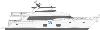 CL Yachts B Series range illustration