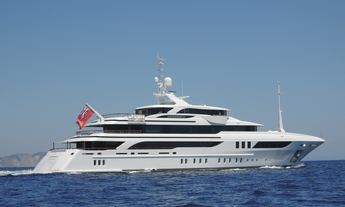                         56m Aelia 2025 Nomination