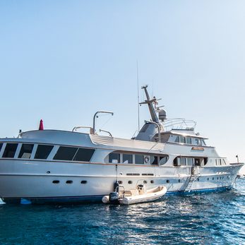 Splendido yacht exterior 5