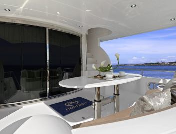 Horizon E62 Gen 2, Deck Area