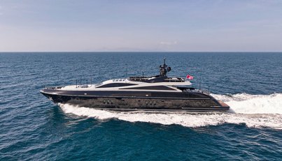 Ability For Sale image2