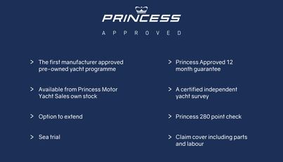 noname For Sale image3