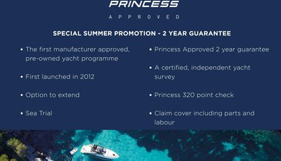 Alora For Sale image2