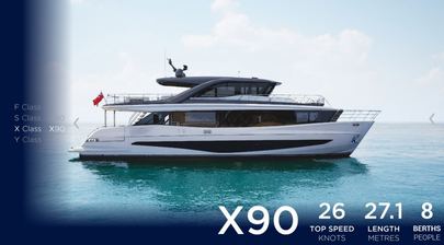 WATCH: Princess Yachts Launches First Fully Immersive 3D Configurator
