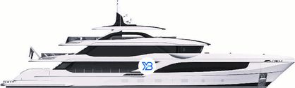Majesty 145 profile