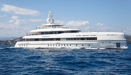 Similar For Sale Yacht: SIBELLE