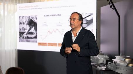Sanlorenzo Celebrates 20 Years of Growth, Innovation, and Design Excellence