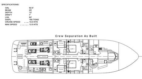 Deck Plan