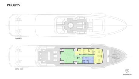 Deck Plan