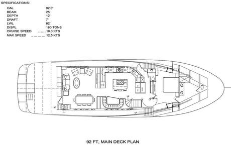 Deck Plan