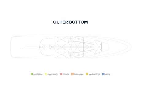 Deck Plan