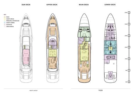 Deck Plan