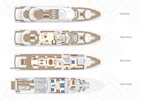 Deck Plan