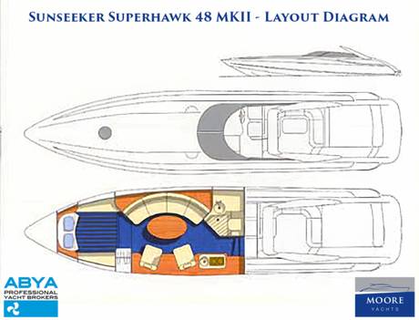 Deck Plan