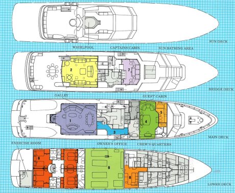 Deck Plan