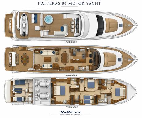 Deck Plan