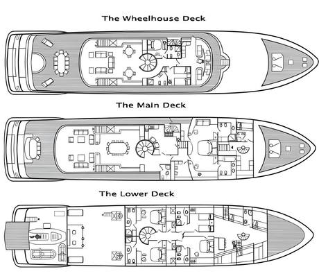 Deck Plan