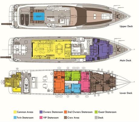 Deck Plan