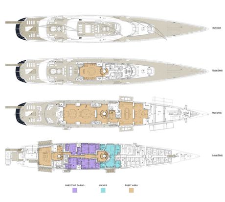 Deck Plan