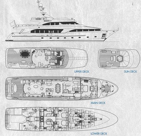 Deck Plan