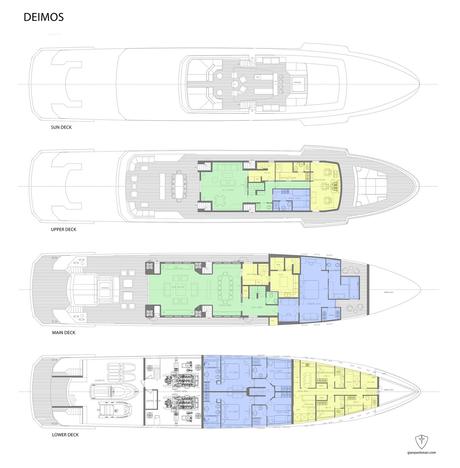 Deck Plan
