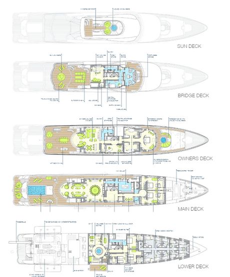 Deck Plan