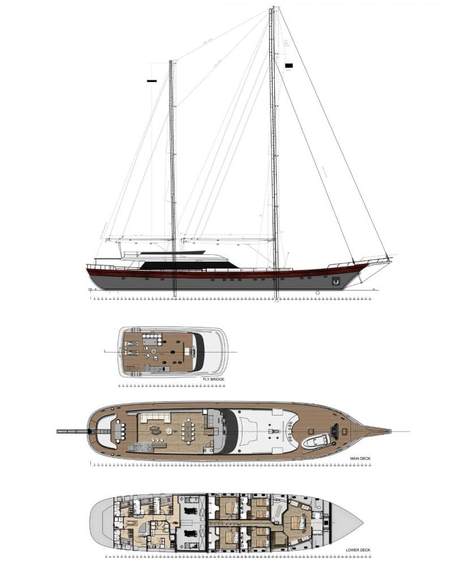 Deck Plan