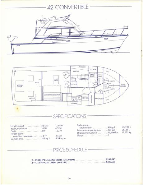 Deck Plan