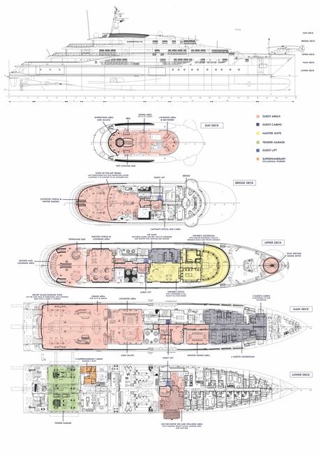 Deck Plan