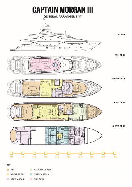 Deck Plan