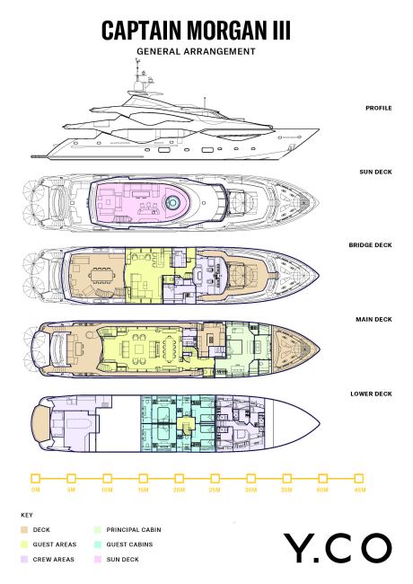 Deck Plan