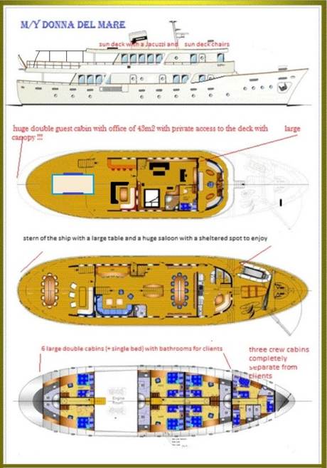 Deck Plan