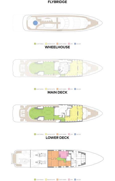 Deck Plan
